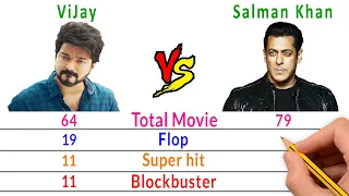Thalapathy Vijay Vs Salman Khan Comparison - Filmy2oons