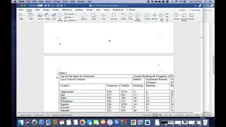 Add Only One Landscape Page in Word Mac