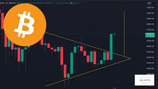 BITCOIN 120K THIS YEAR!  (GIANT CUP AND HANDLE PATTERN)