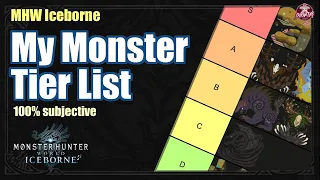 Iceborne | My Monster Tier List
