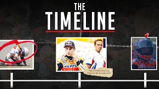 The Timeline: How Marc Marquez left Honda