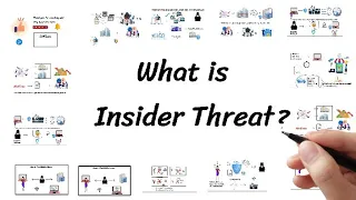 Insider's Threat Just In 1 Minute | Most Challengeable Threat | Cyber Security | SoftTerms