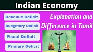 Revenue Deficit, Budget Deficit, Fiscal Deficit, Primary Deficit | Economy Topics