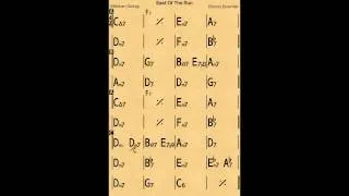 East of the Sun - Backing track / Play-along