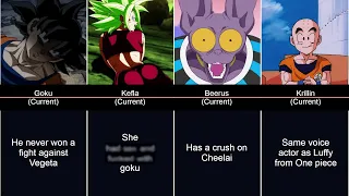 Facts you didn't know about Dragon Ball Characters