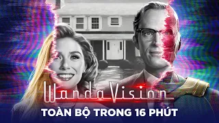 TẤT TẦN TẬT VỀ WANDAVISION