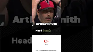 NFL Players Grade the WORST Head Coaches