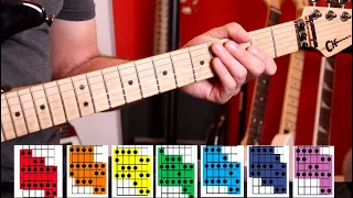 The Best Way To Memorize (3-note-per-string) Scales and Modes?