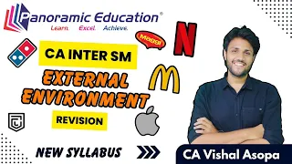 CA Inter SM l Ch 2 - Strategic Analysis External Environment I Revision l May - 24 l CA Vishal Asopa