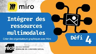 Défi 4 - Intégrer des ressources multimodales