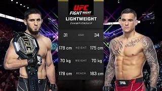 Islam Makhachev vs Dustin Poirier Full Fight - UFC 302 Fight Night