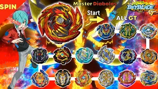 Beyblade Burst GT Master Diabolos VS ALL GT marathon battle 베이블레이드 버스트 진검 마스터 디아볼로스 VS 올 진검 마라톤배틀