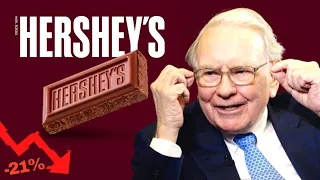 Oportunidad Ahora? ¿A qué precio Invertir en Hershey's?