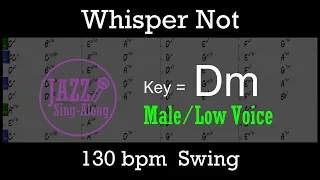 Whisper Not - Backing Track with Intro + Lyrics in Dm (Male) - Jazz Sing-Along