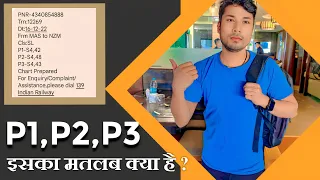 Train Ticket Me P1 क्या होता है | इसका मतलब क्या है जाने पुरी Details में | P1,P2,P3 summer travel 7