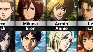 Best Couples from Attack on Titan