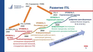 Основы информатизации предприятий. ITIL