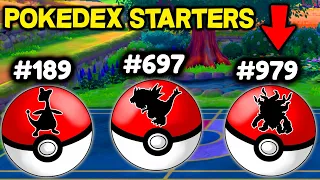 Choose Your Starter By Only Knowing Its Pokedex Number