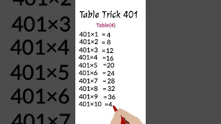 Table 401 Tricks #shorts#youtubeshorts #maths#table#video