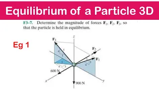 🔺12 - Equilibrium of a Particle 3D - Example 1 - Free Body Diagrams