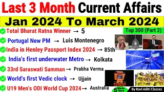 January To March 2024 Current Affairs | Last 3 Months Current Affairs 2024 |Top 300 Questions Part 2