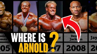 Mr Olympia winners from 1965 to 2023