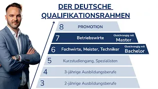 Fachwirt und Betriebswirte (IHK) Was ist der DQR? Ihre Vorteile durch den DQR