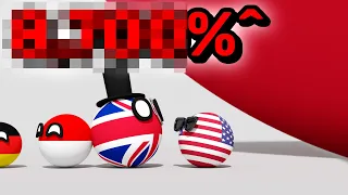 COUNTRIES SCALED BY INFLATION | Countryballs Animation