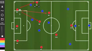 9v9 Formation 1-2-3-2-1 Part 1 (PFS)