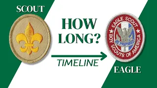 From Scout to Eagle: Breaking Down the Timeline