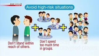 PREVENT THE SPREAD: Avoid high-risk situations