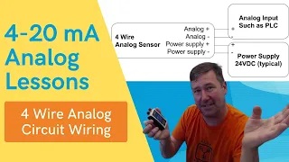 4-20mA 4 Wire Current Source Wiring to an Allen Bradley PLC Input