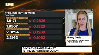 Own Things That Benefit From a Steeper Curve: Davis