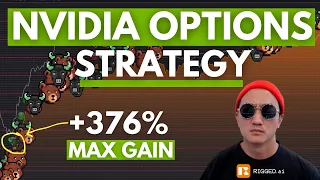 Nvidia Full Send Options Strategy with RIGGED AI - 04/26/24