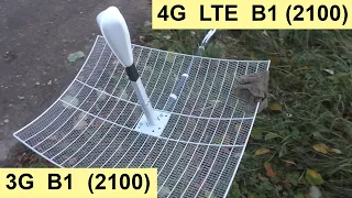 Интернет в деревне 3G vs LTE (2100) Мегафон