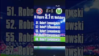 Robert Lewandowski 5 Goals in 9 Minutes 🔥