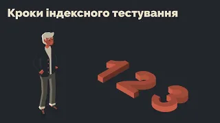 Кроки індексного тестування