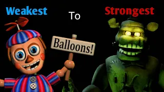 FNaF characters weakest to strongest