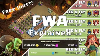 What Are FWA Clans? Understanding & Explaining Farms Wars in Clash of Clans