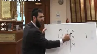 The Hebrew Language is The DNA of Creation 3