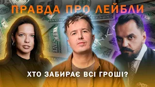 Музичні лейбли. Як вони працюють і навіщо вони взагалі?