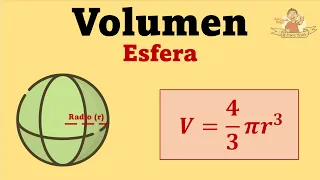 Volumen de una esfera. Teoría y ejercicios