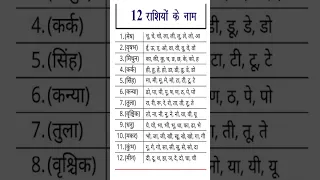 12 rashiyon ke naam | 12 राशियों के बारे में जानकारी 2022 | 12 राशियों के अक्षर कौन कौन से हैं?