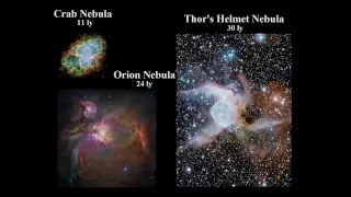 Comparison Of The Entire Universe Extended Version (Updated 2011) From Particles To Universes HD