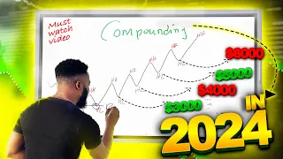 Anyone Can GROW A SMALL FOREX ACCOUNT In 2024 Using These Millionaire Compounding Techniques.