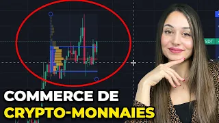 COMMERCE CRYPTO MONNAIES | ANALYSE TECHNIQUE