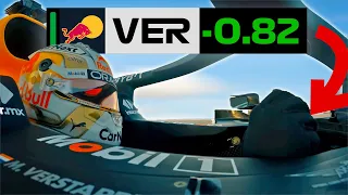 Por que o Verstappen é tão mais veloz que o Perez?