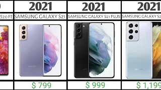 Evolution SAMSUNG GALAXY S & PRICE 2010-2023