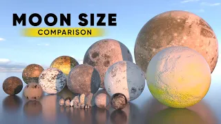 Moon Size 3D Comparison | Universe Size Comparison