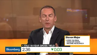 HSBC's Major Says Debt Challenge in Italy Is on Sovereign Side